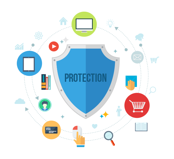 Security and Privacy
